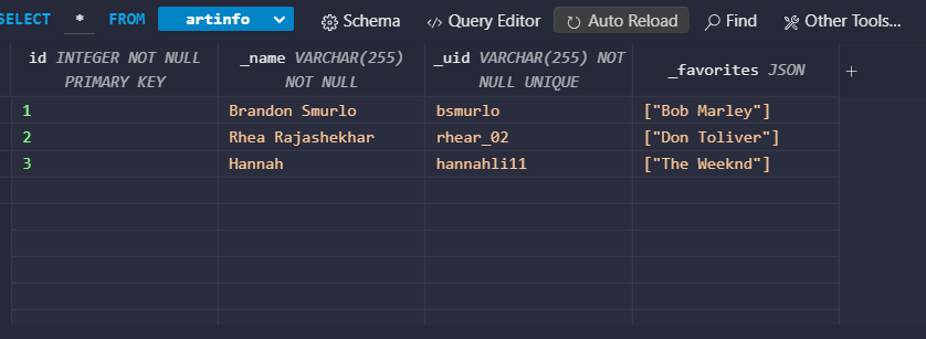 database