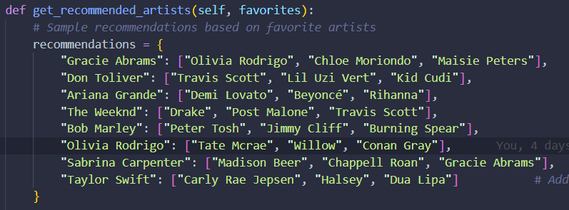 list